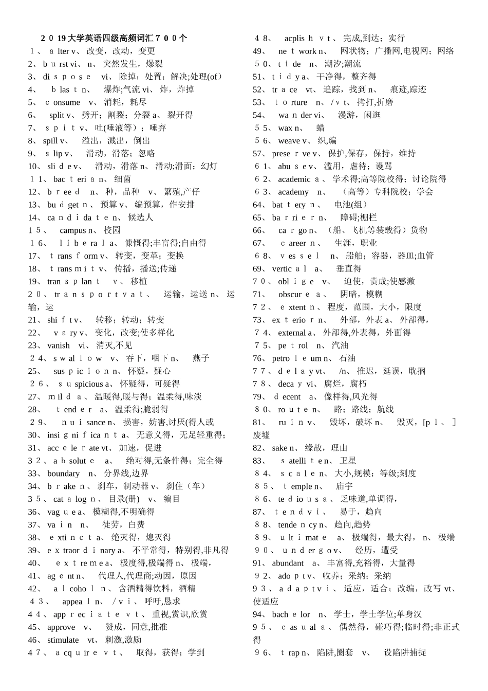 2025英语四级高频单词、词组、短语_第1页