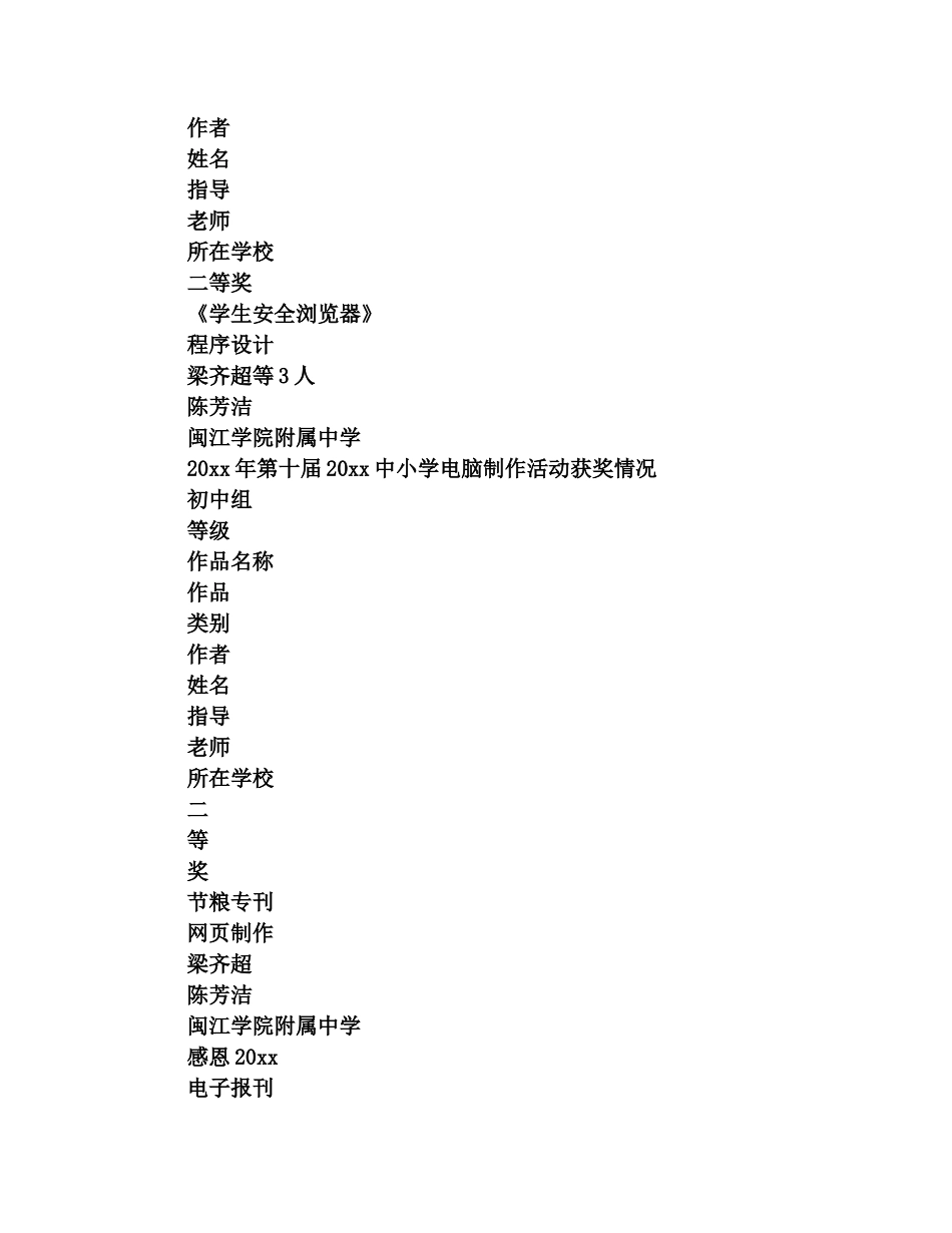 2025计算机教师个人工作总结_第3页