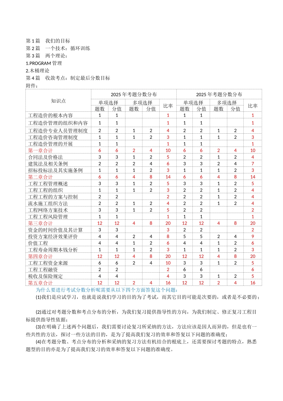 2025造价-管理-预习班-第1讲-目标收敛考点_第1页