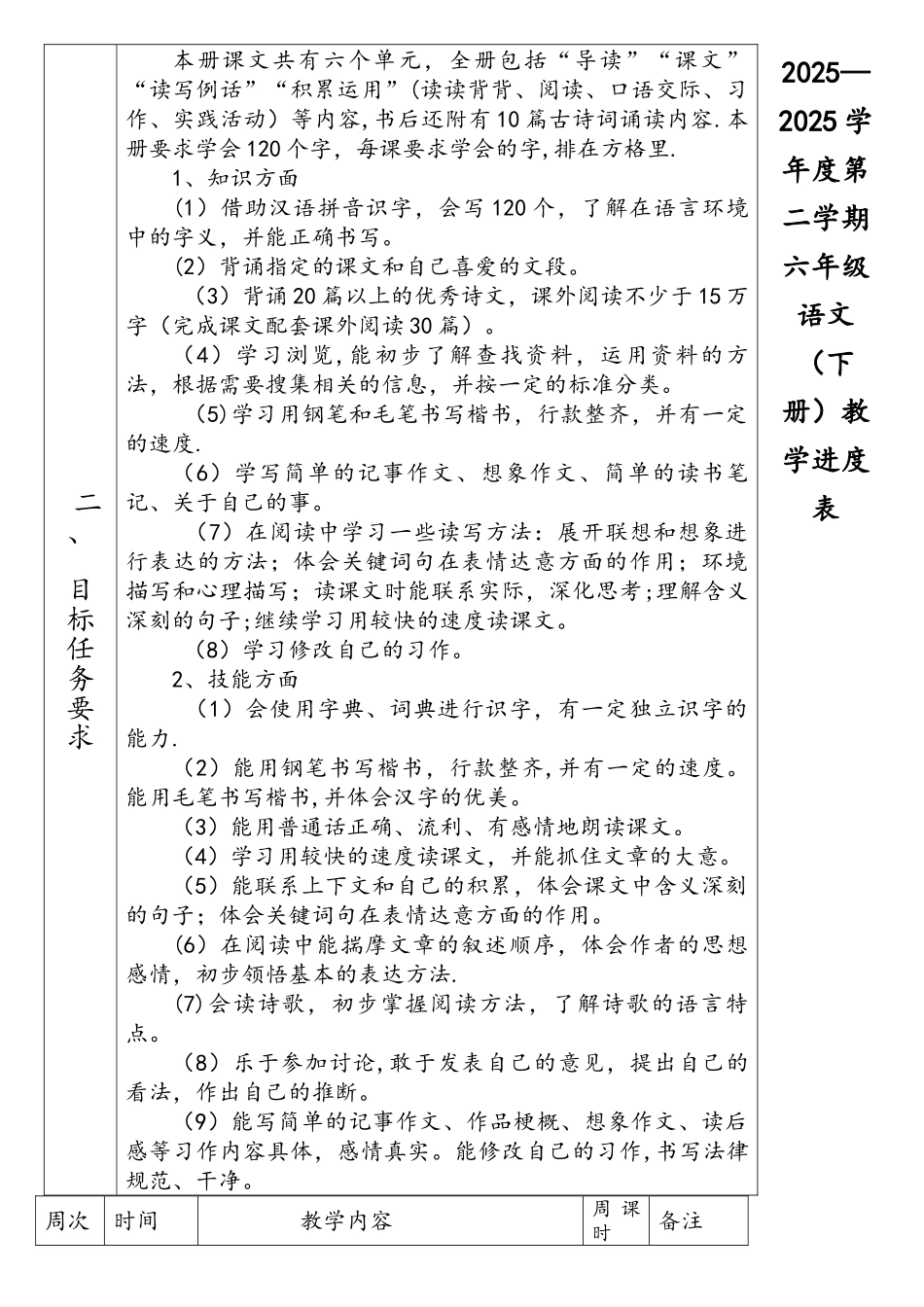 2025部编版六年级语文下册教学计划表格式.jsp_第3页