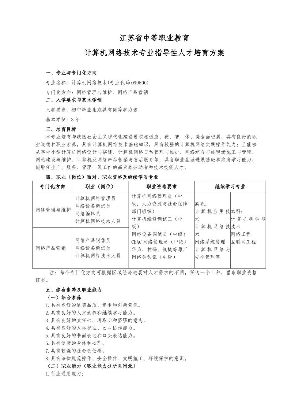 21中等职业教育计算机网络技术专业指导性人才培养方案_第1页