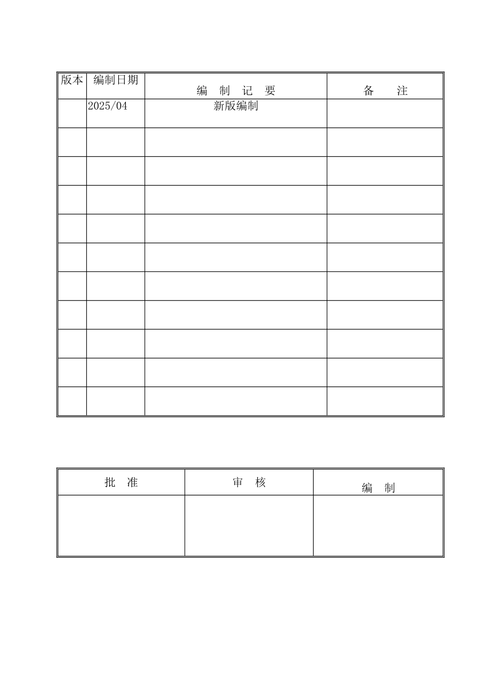 21标识和追溯管理程序_第1页