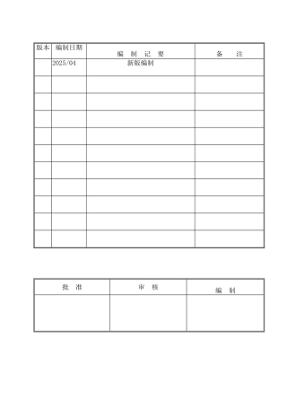 21标识和追溯管理程序