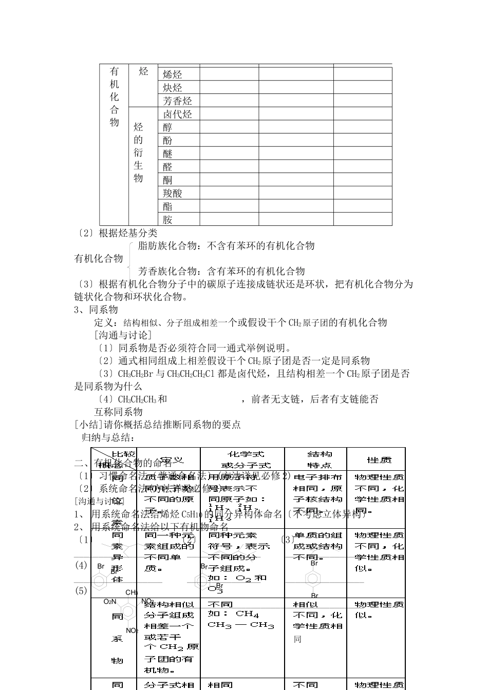 22《有机化合物的分类》文字素材1_第2页
