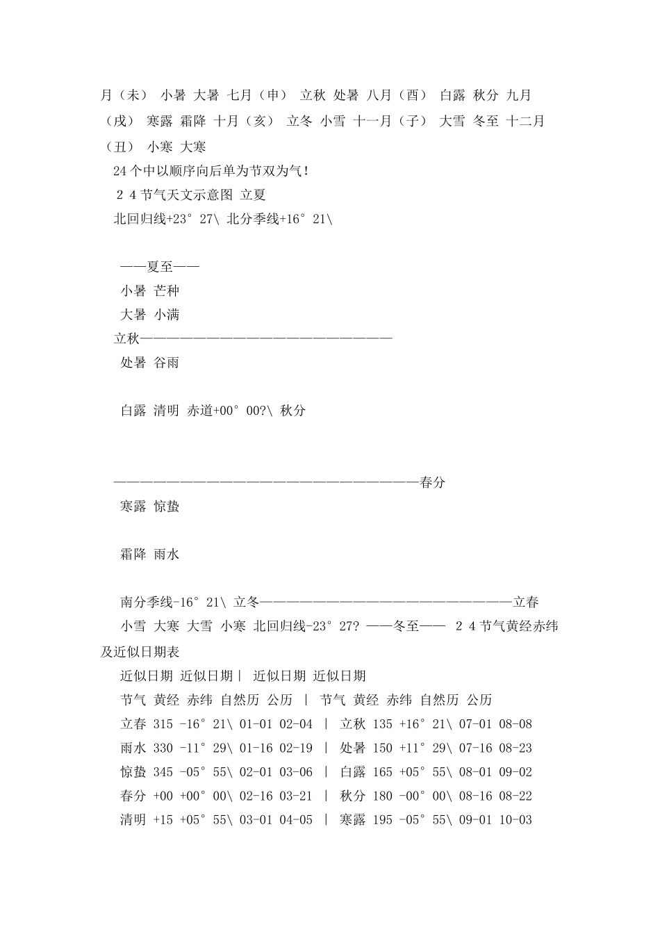 24节气中的‘节’和‘气’_第3页