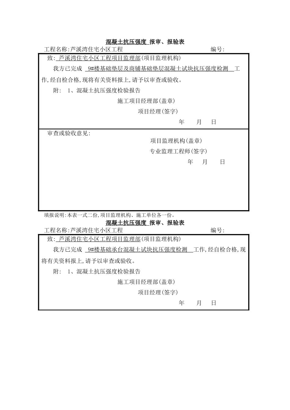 28天混凝土试块抗压强度报审_第1页