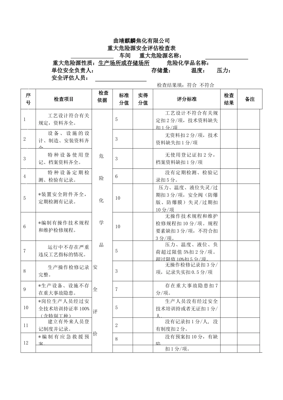 29--重大危险源安全管理制度_第2页