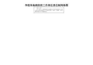2学校传染病防控工作岗位责任制网络