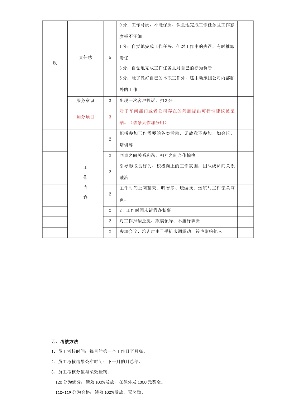 2河南天河销售人员绩效考核方案_第3页
