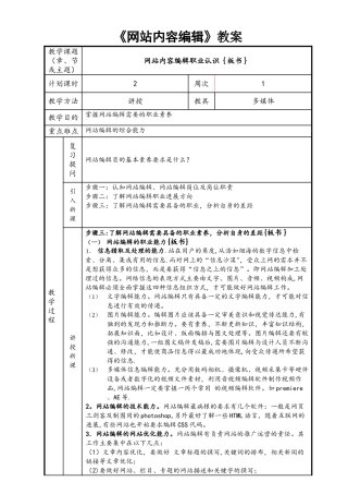 2网站内容编辑职业认识