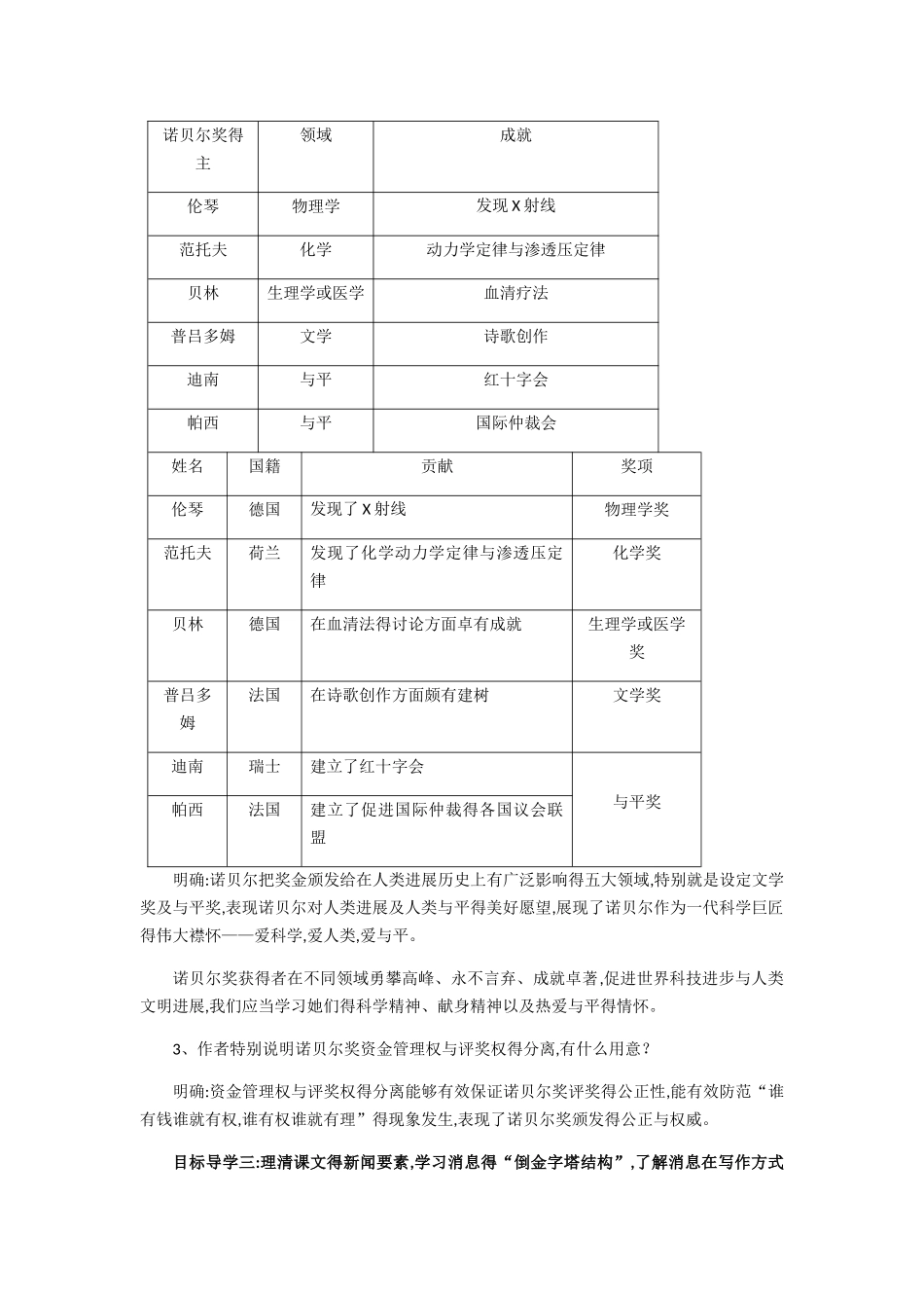 2首届诺贝尔奖颁发_第3页