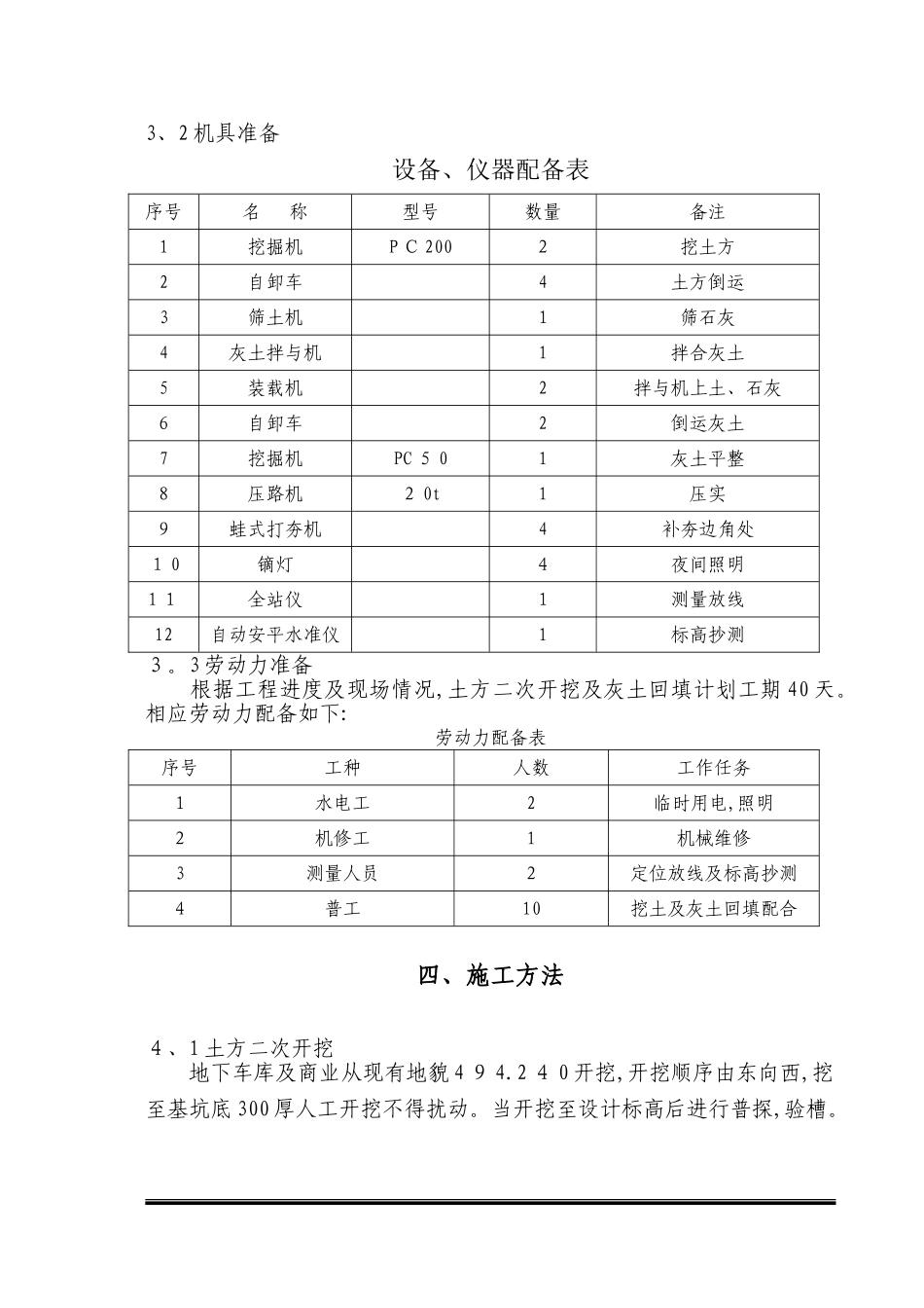 2：8灰土换填施工方案_第3页
