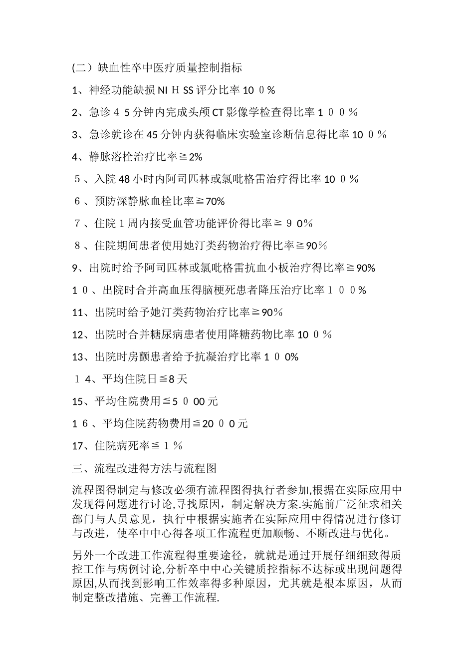 3.04卒中中心质量管理和持续改进方案_第2页