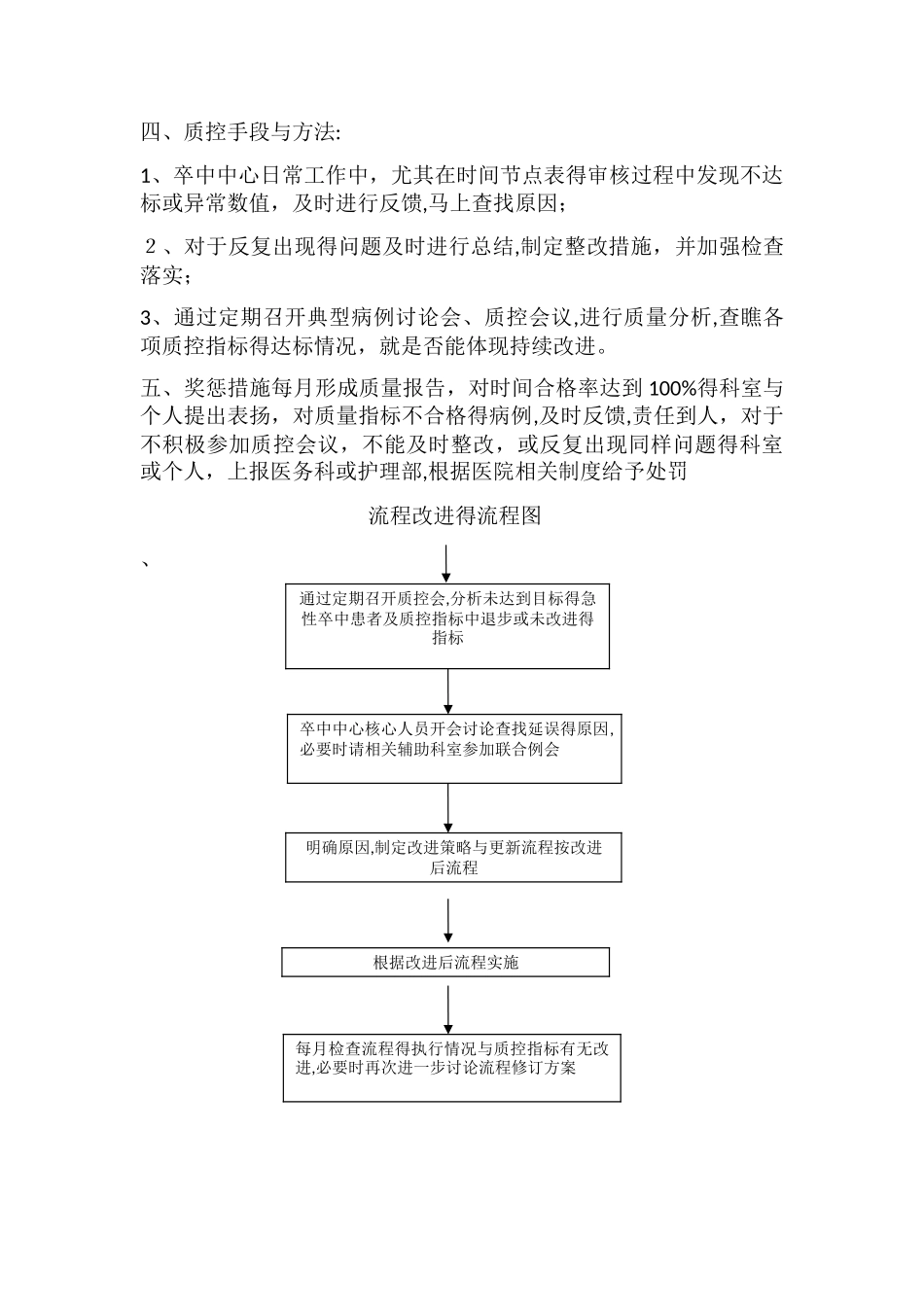 3.04卒中中心质量管理和持续改进方案_第3页