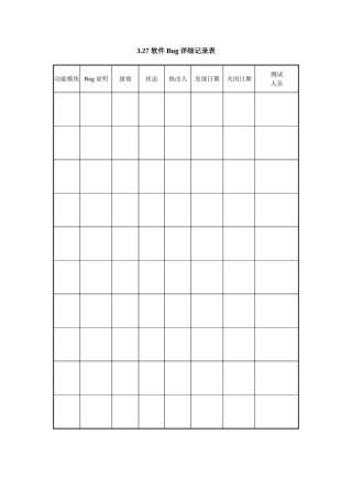 3.27-软件Bug详细记录表