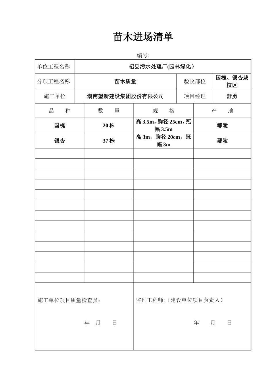 3.7-园林绿化苗木质量验收记录表-全套_第2页