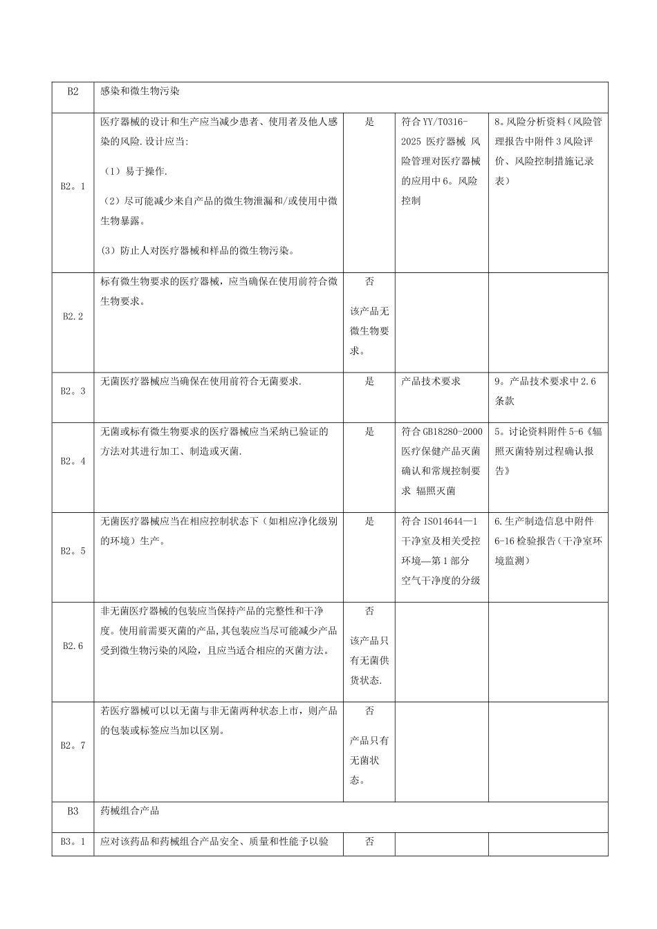 3.医疗器械安全有效基本要求清单_第3页