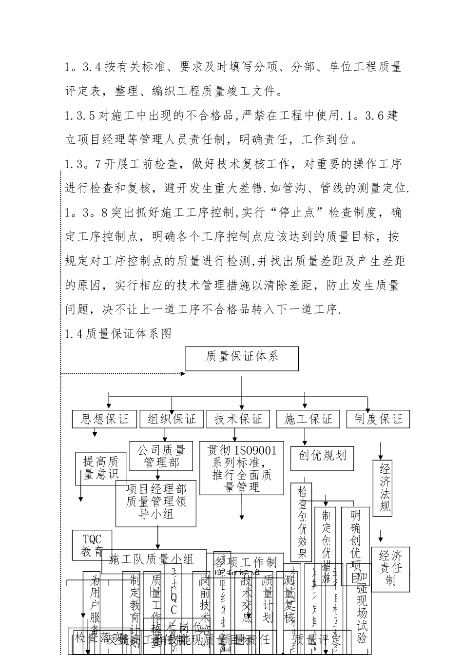 3.工程质量、进度、安全生产、文明施工目标及保证措施_第3页