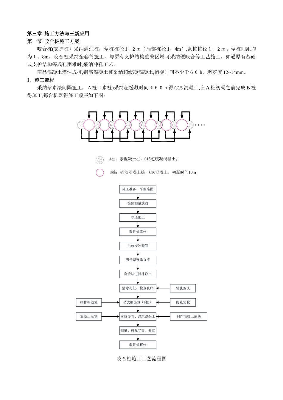 3.施工方法与三新应用_第1页