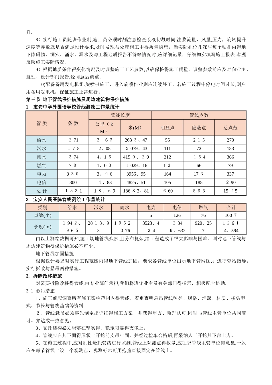 3.施工方法与三新应用_第3页