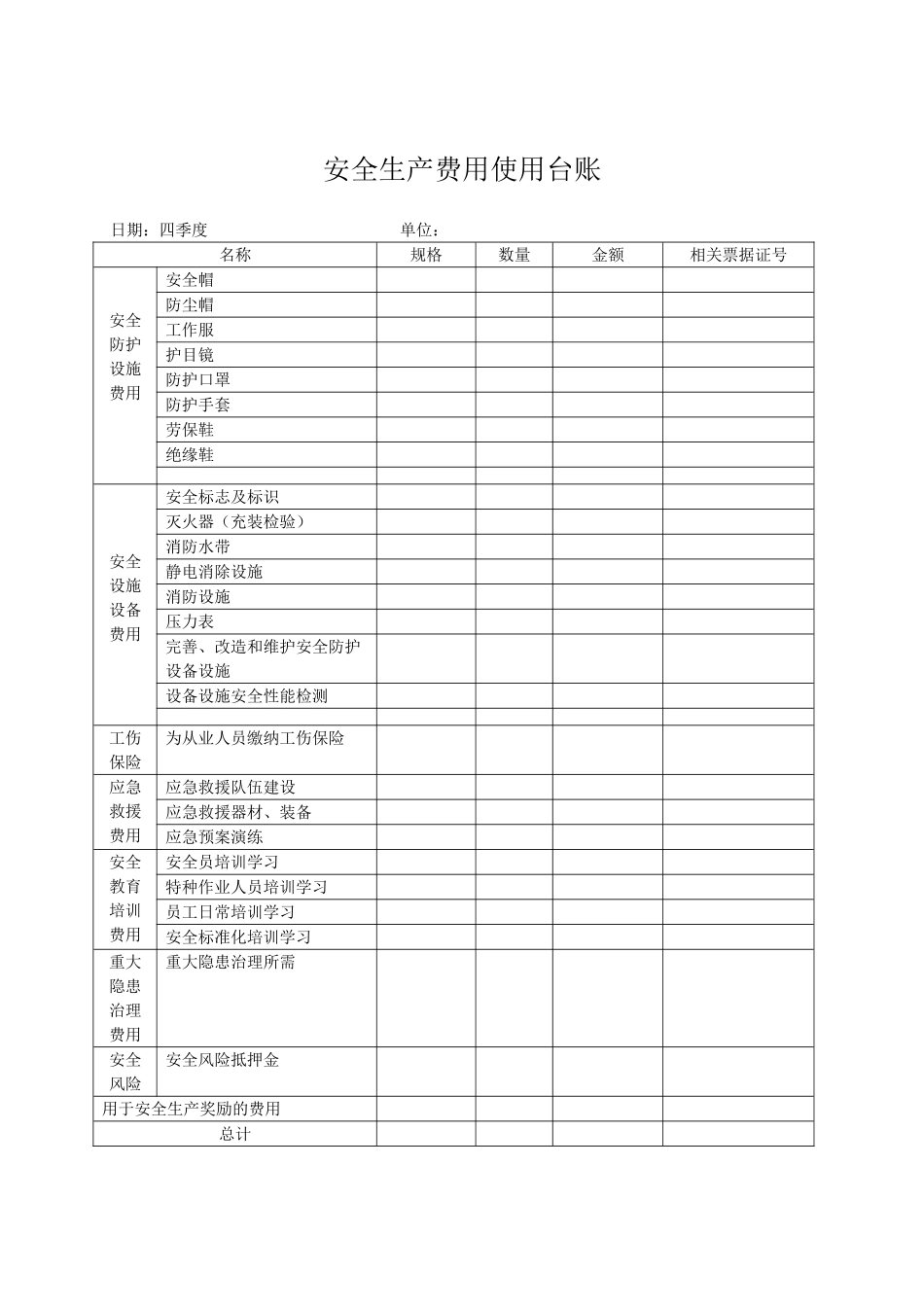 3213安全生产费用使用台账_第3页