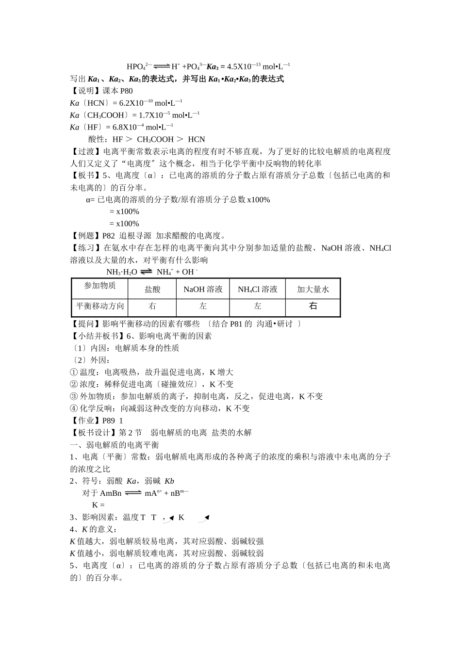 32《弱电解质的电离盐类的水解》教案_第2页