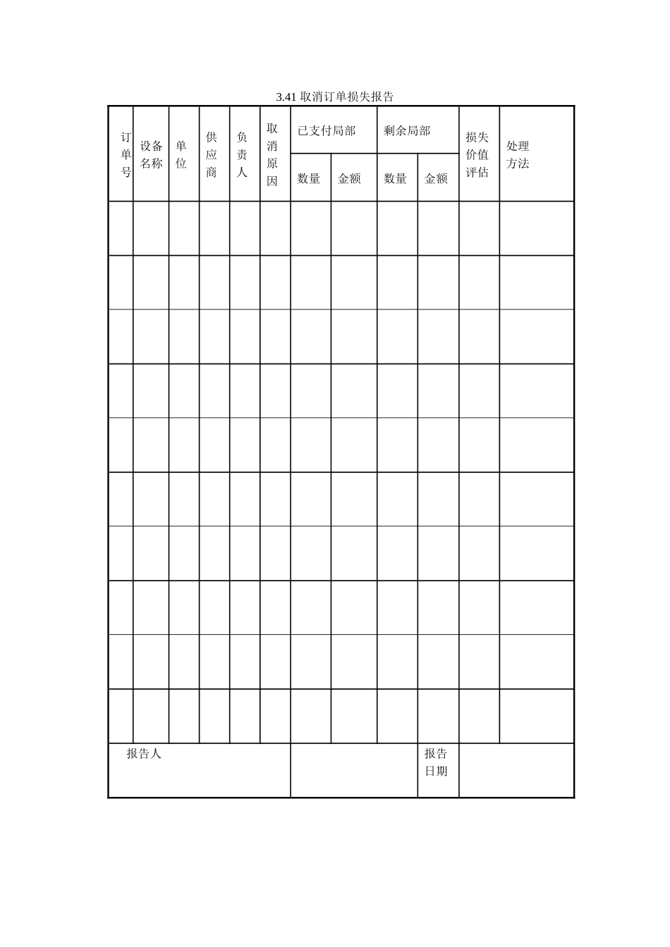 341取消订单损失报告_第1页