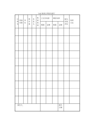341取消订单损失报告