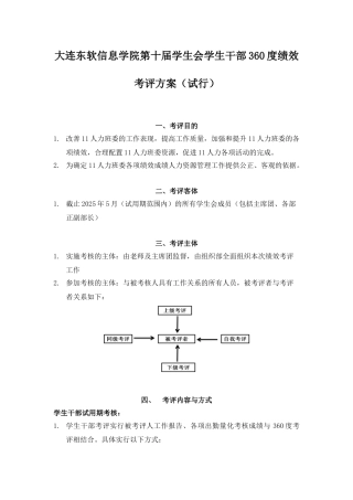 360度绩效考评方案