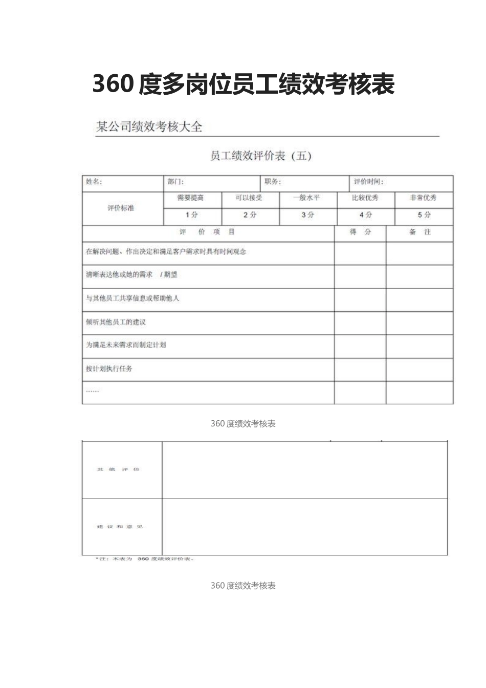 360度多岗位员工绩效考核表_第1页