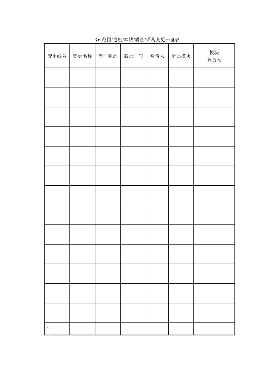 36范围进度成本质量采购变更一览表_第1页