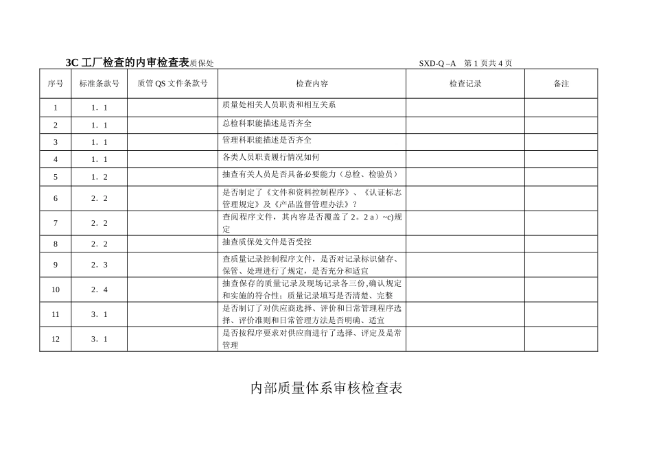 3C汽车内审工厂审查检查表_第1页