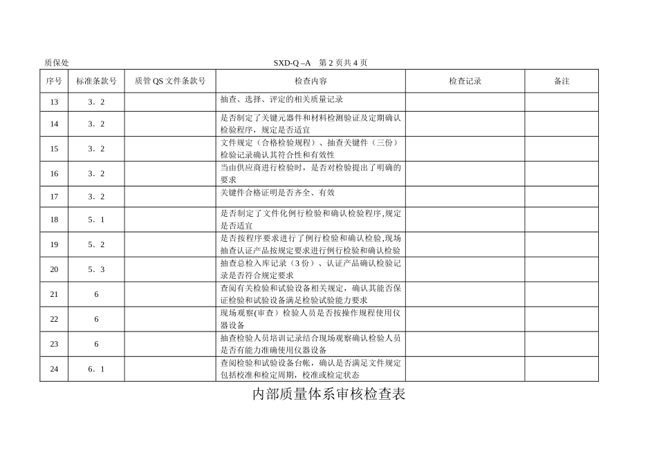 3C汽车内审工厂审查检查表_第2页