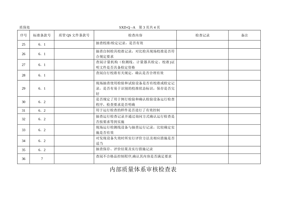 3C汽车内审工厂审查检查表_第3页