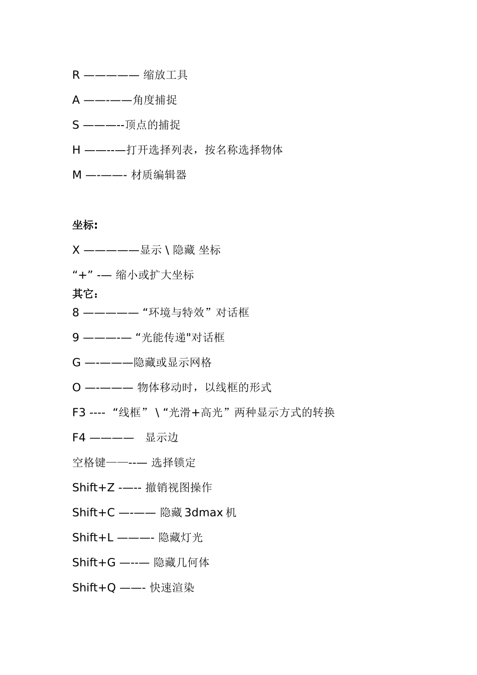3d最常用快捷键一览表_第2页