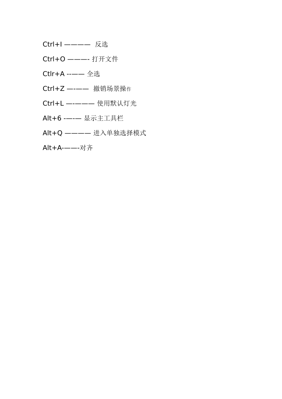 3d最常用快捷键一览表_第3页