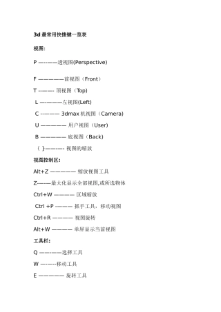 3d最常用快捷键一览表