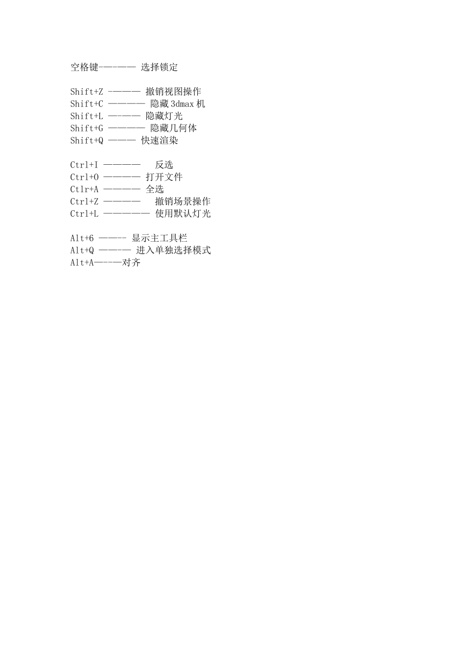 3d最常用快捷键一览表67579_第2页