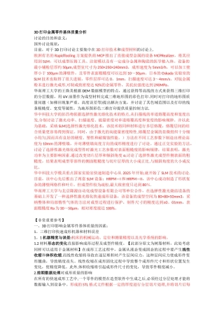 3D打印金属零件基体质量分析