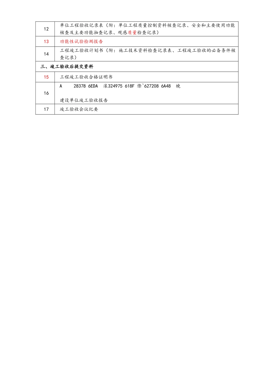 3、初步验收、竣工验收表格_第2页
