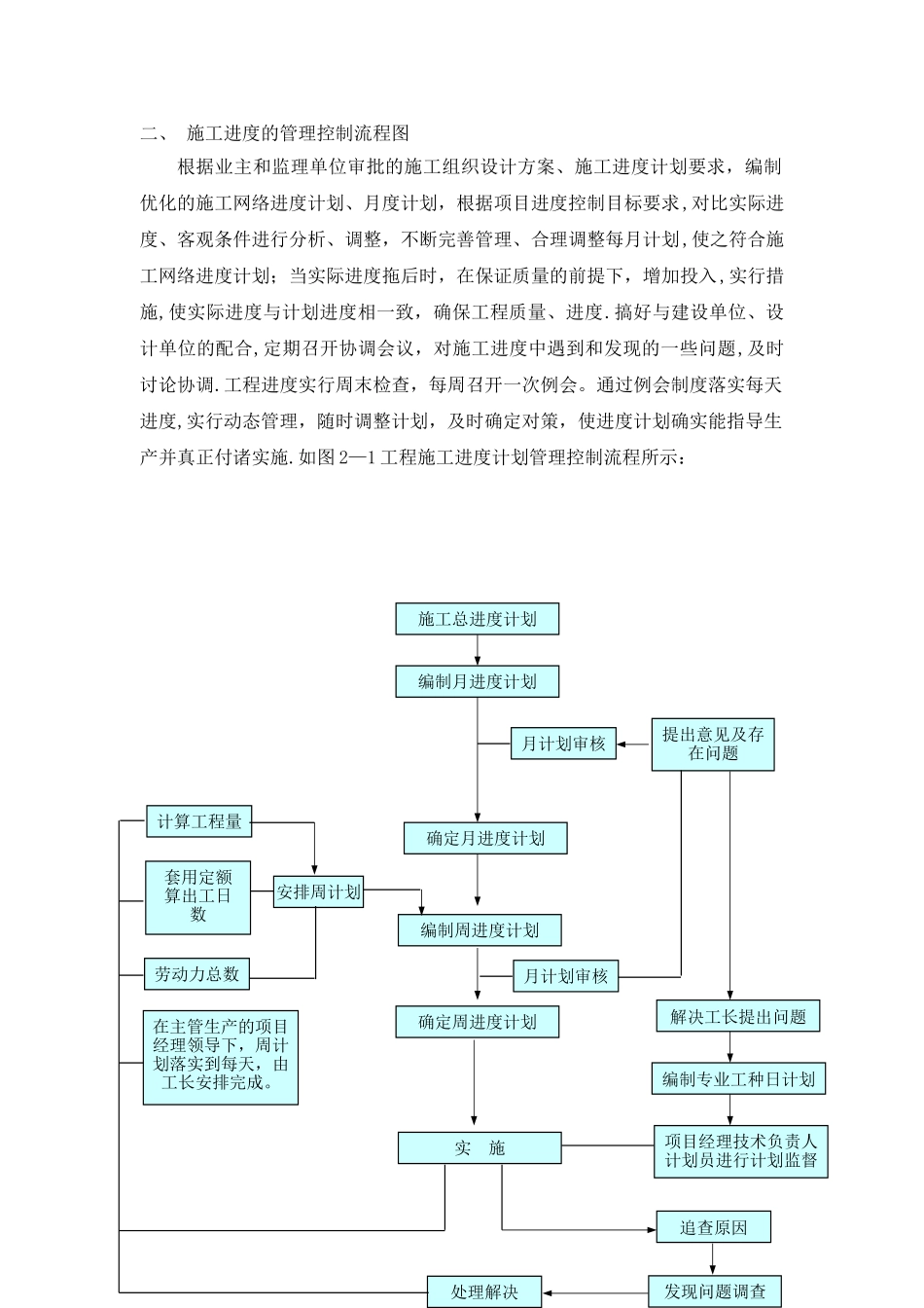 3、施工进度计划和各阶段进度计划的保证措施_第3页