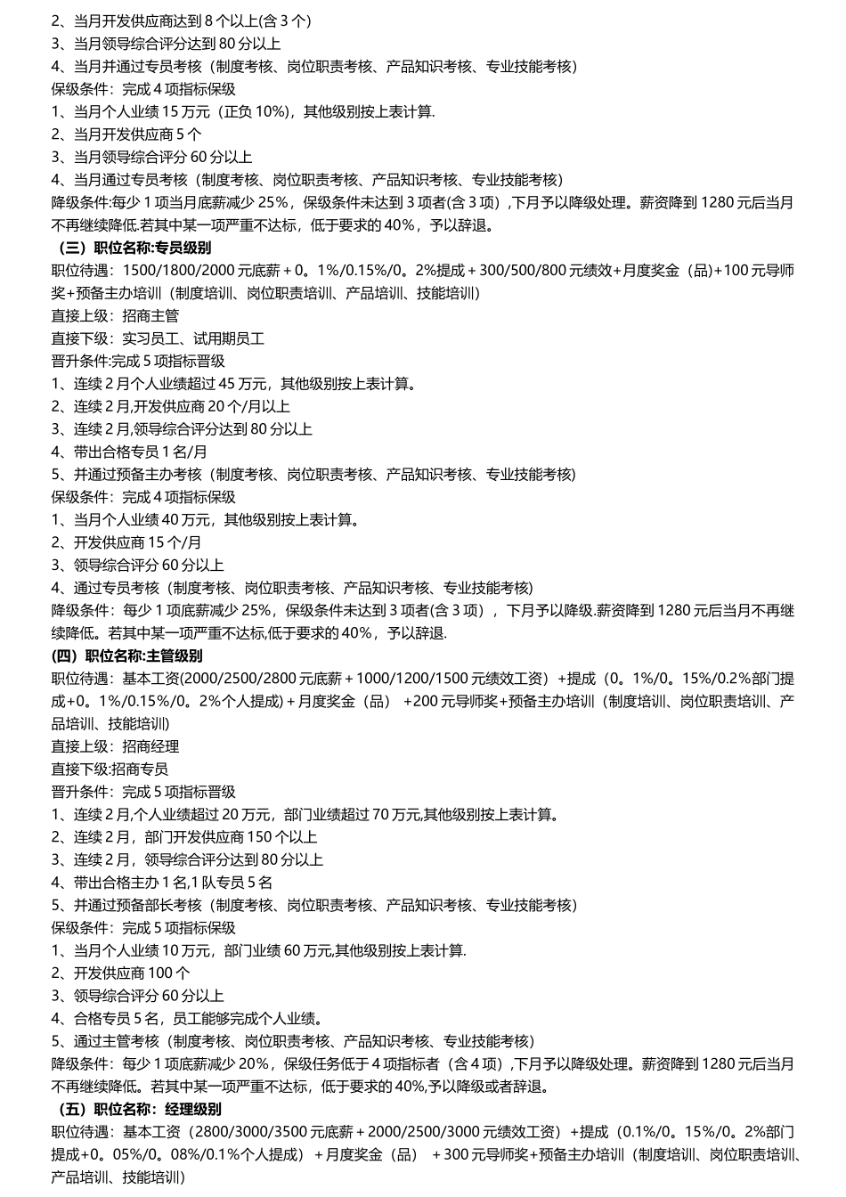 3供应链部门薪酬绩效考核标准_第3页