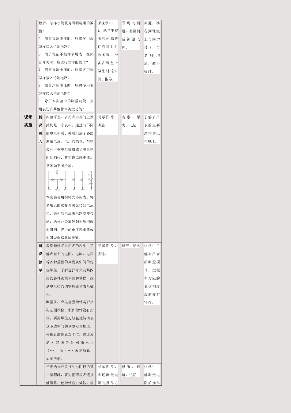403第三节--学生实验：多用表的使用电子教案_第2页