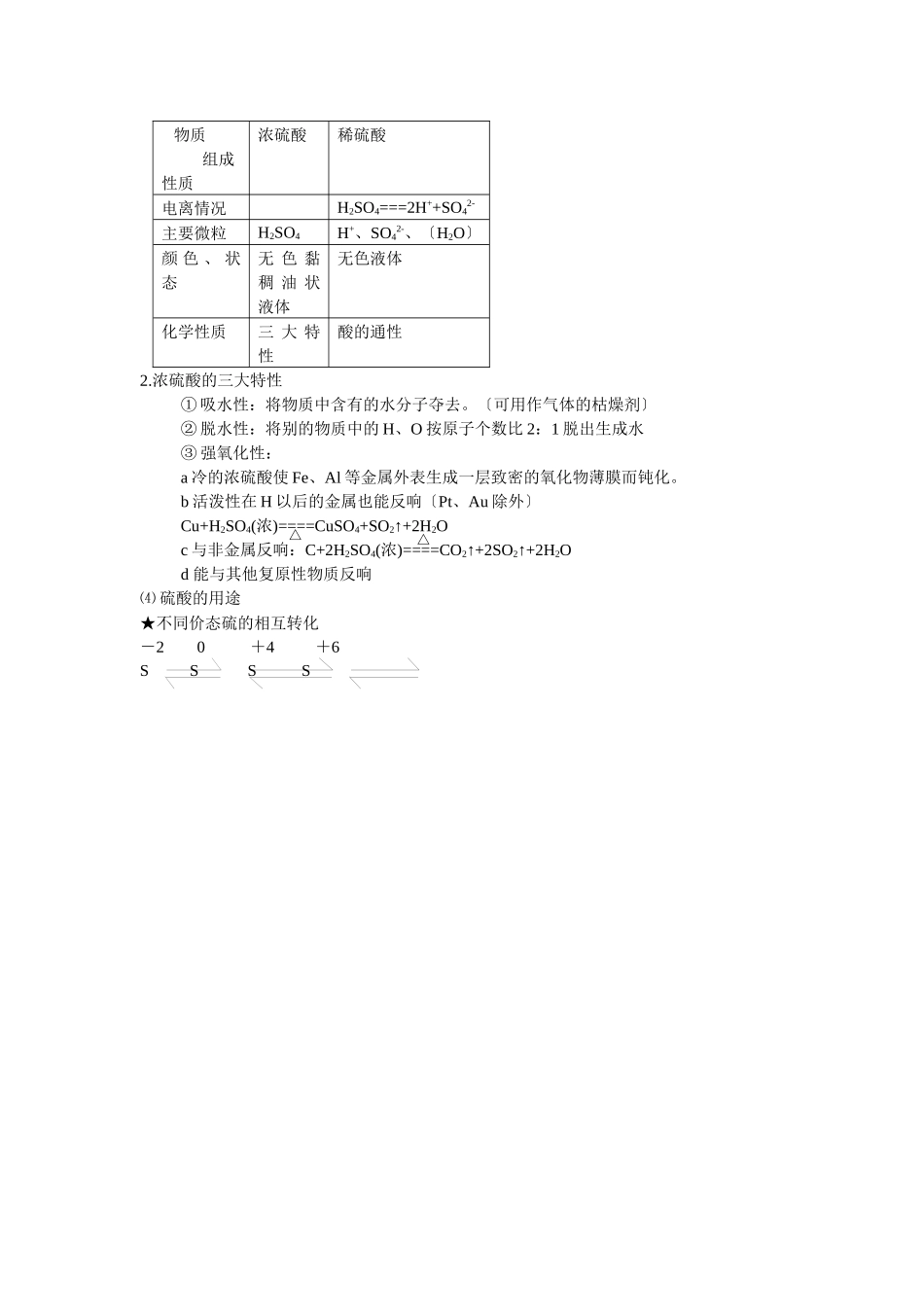 41《含硫化合物的性质与应用》知识小结_第2页