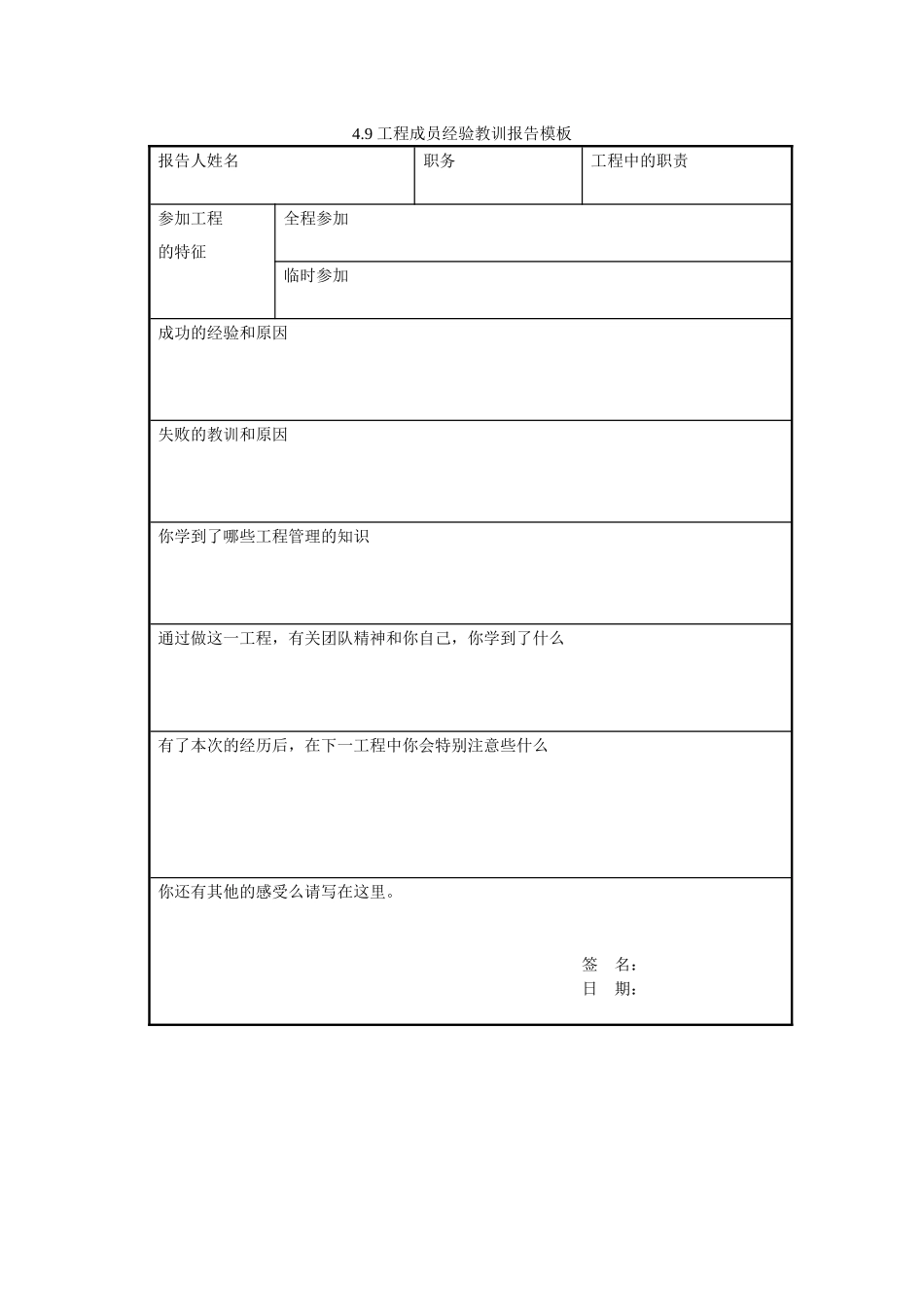 49项目成员经验教训报告模板_第1页