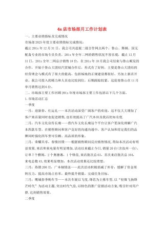4s店市场部月工作计划表