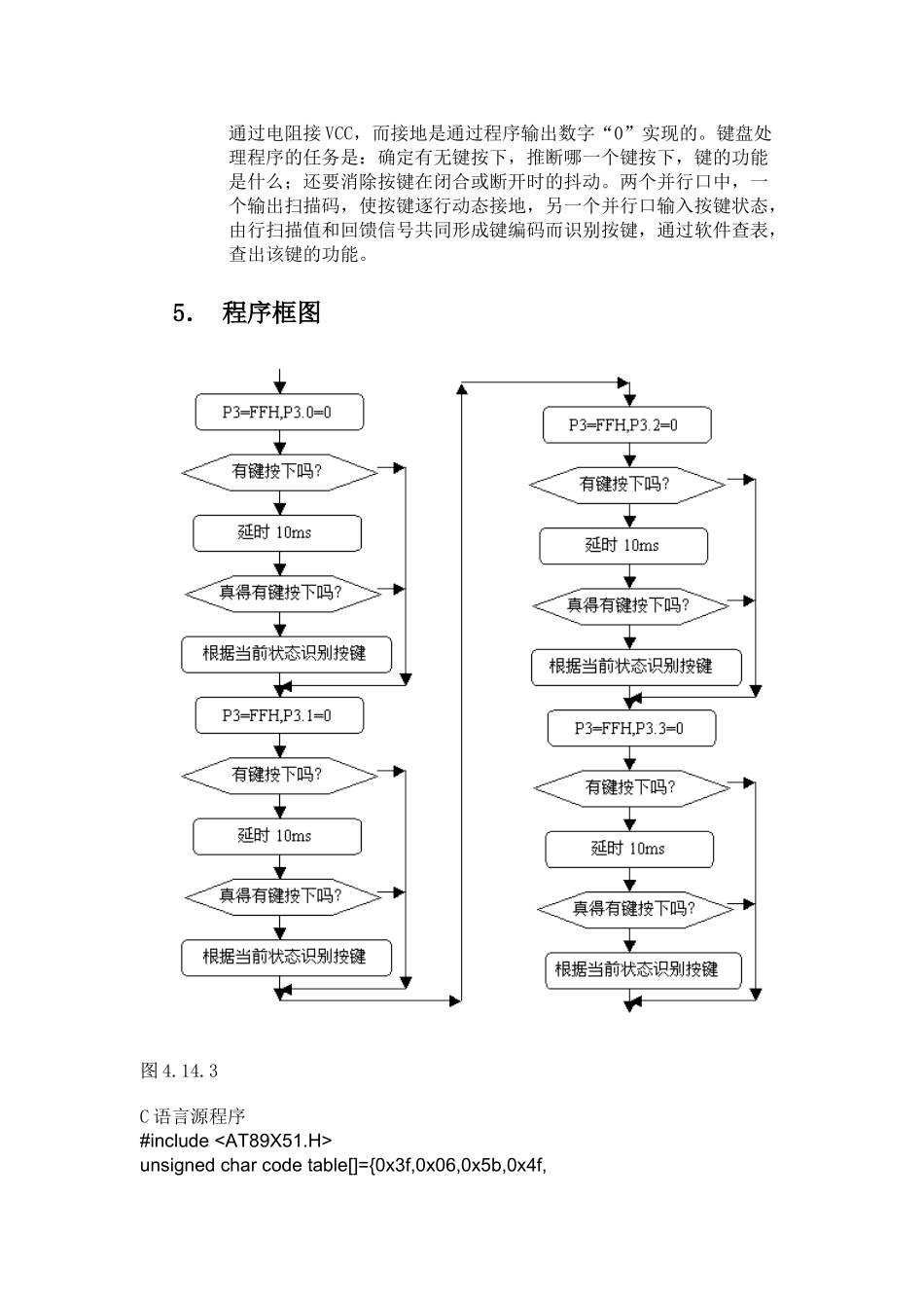 4×4矩阵键盘51单片机识别实验与程序_第3页