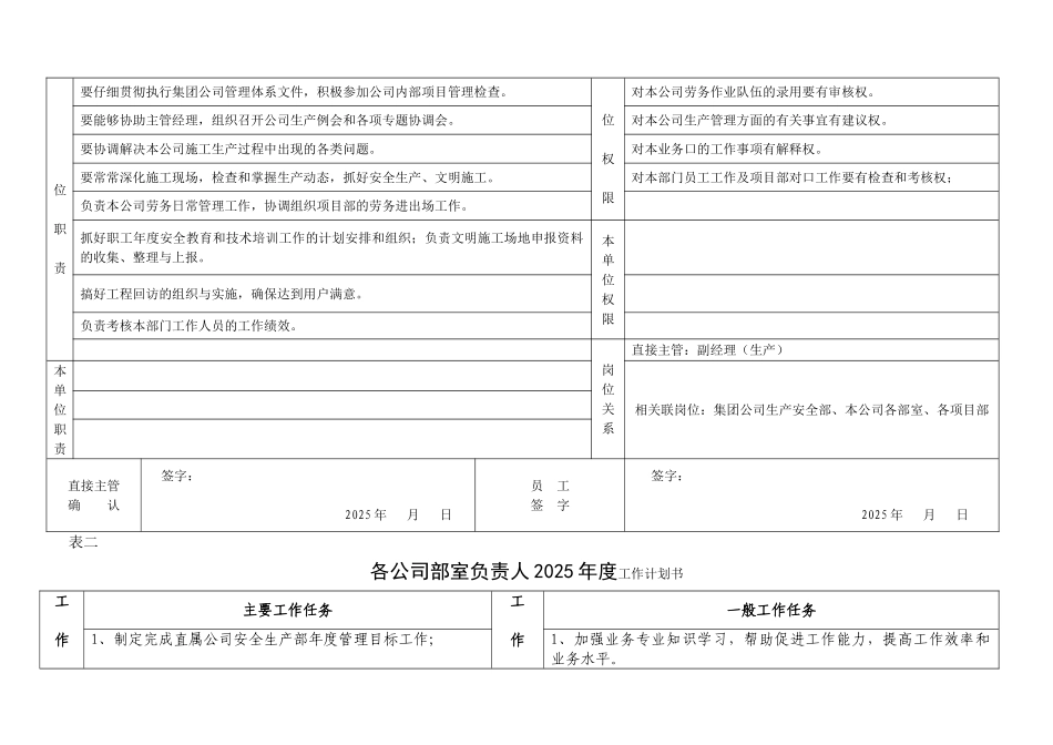 4一般管理岗位员工绩效考核手册(五统_第3页
