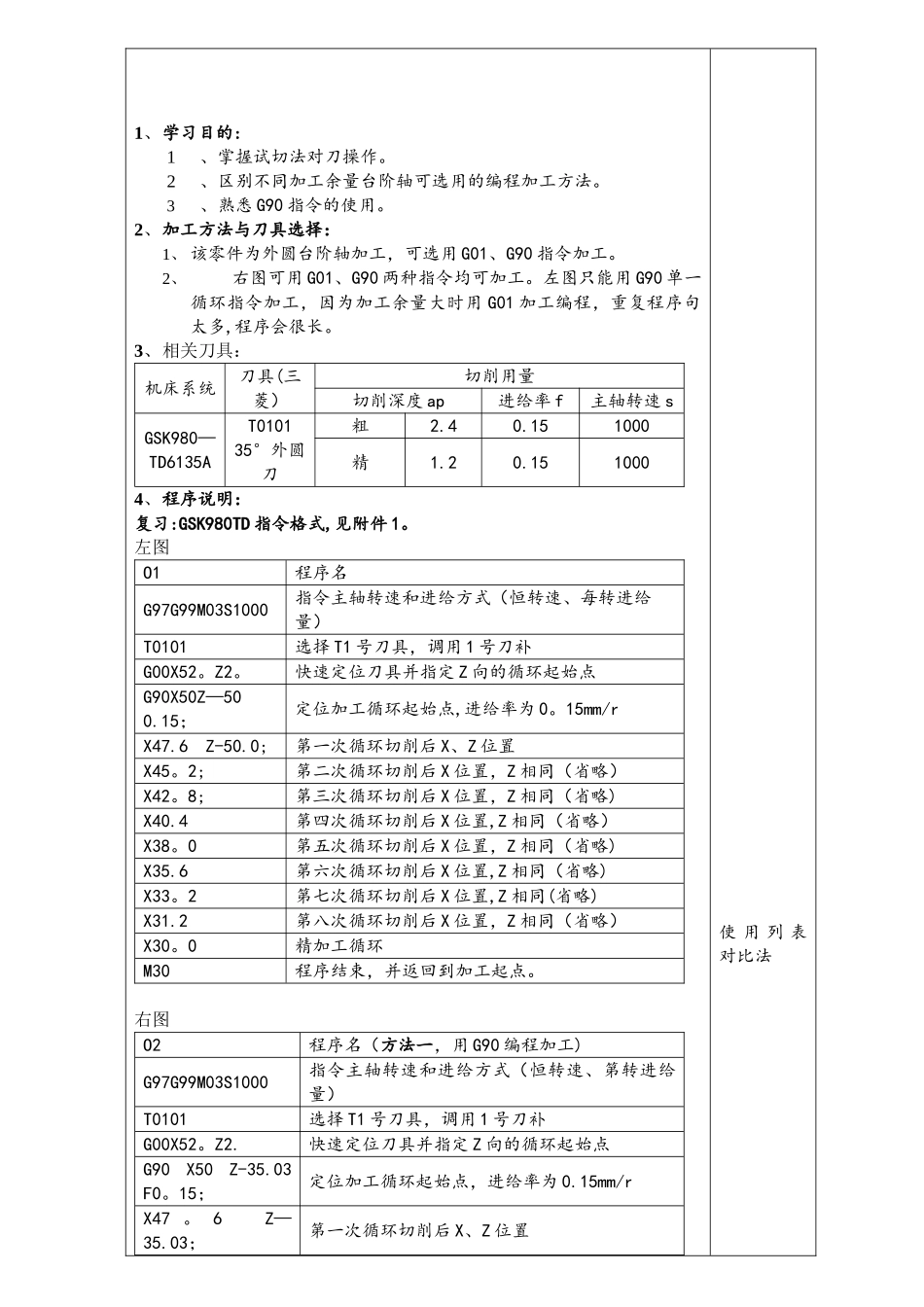 4第一周星期四星期五数控车授课4_第3页