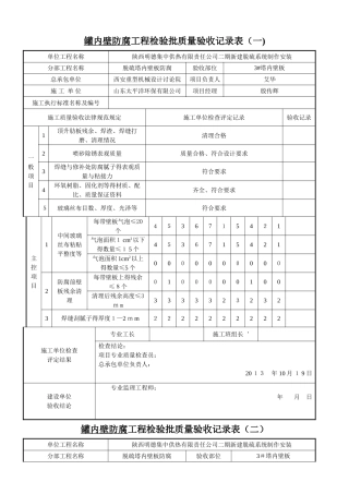 4防腐检验批质量检查验收记录表
